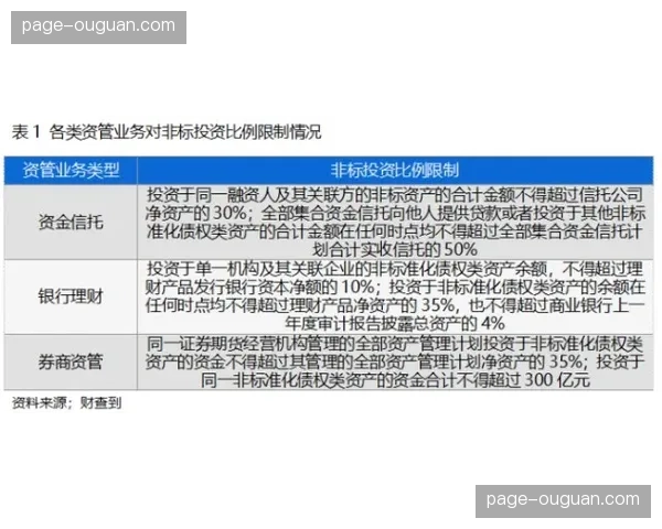 联盟 Competition Committee 提议新规：限制故意犯规战术的使用频次